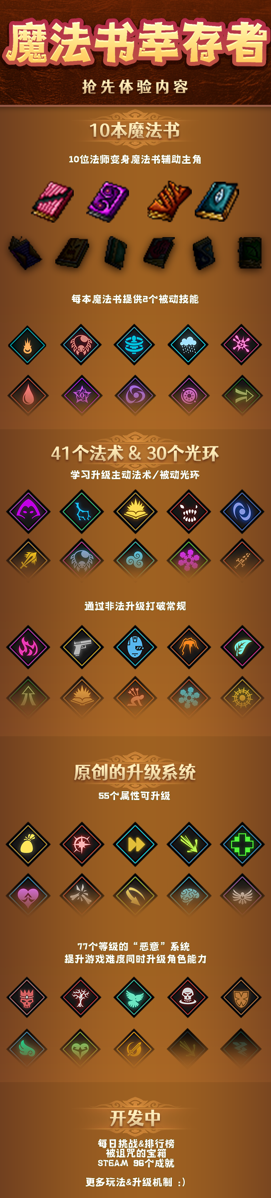 魔法书幸存者/Spellbook Demonslayers