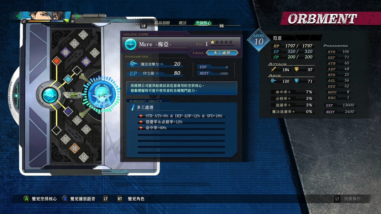 英雄传说黎之轨迹2绯红原罪数字豪华版（v1.14）
