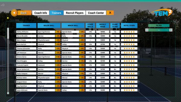 网球精英经理2/Tennis Elbow Manager 2（v1.0e）