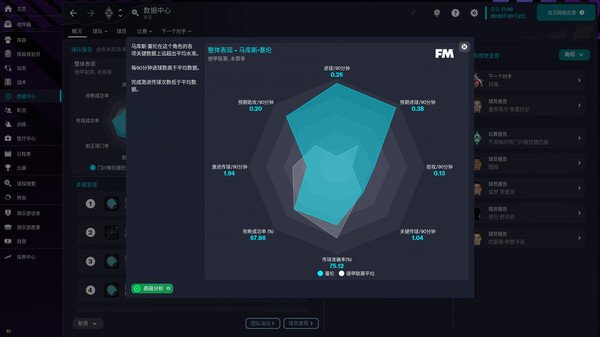 足球经理2023/FM2023（冬季更新）