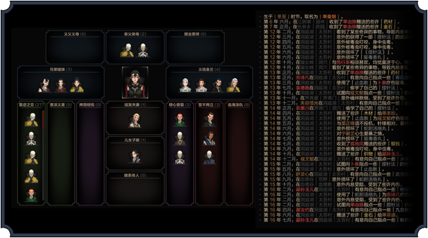 太吾绘卷/The Scroll Of Taiwu(v28.12.2022)