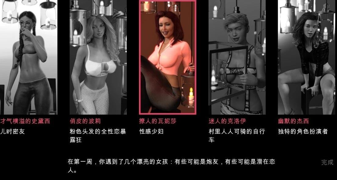 【PC/3D/欧美SLG/中文】恋物2-兴趣探测器 V2.0.27 STEAM官中豪华版+DLC【0524/5.1G】
