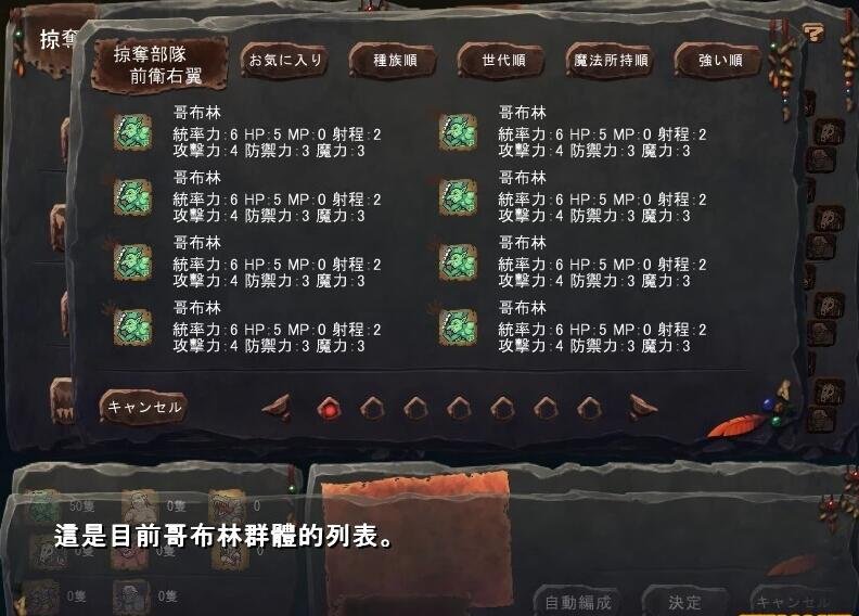 【PC/2D/SLG/中文】哥布林巢穴统一版 V220322 官方中文版【3.4G】