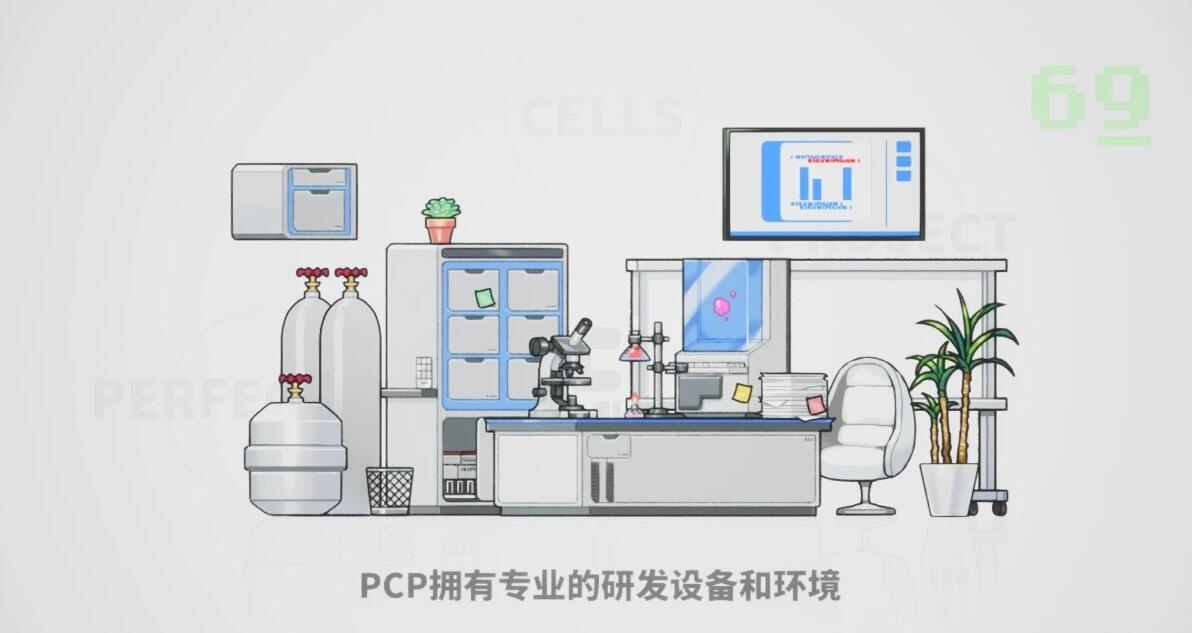 【PC/2D/ACT/中文】完美细胞计画 V1.01 STEAM官方中文版【4.8G】